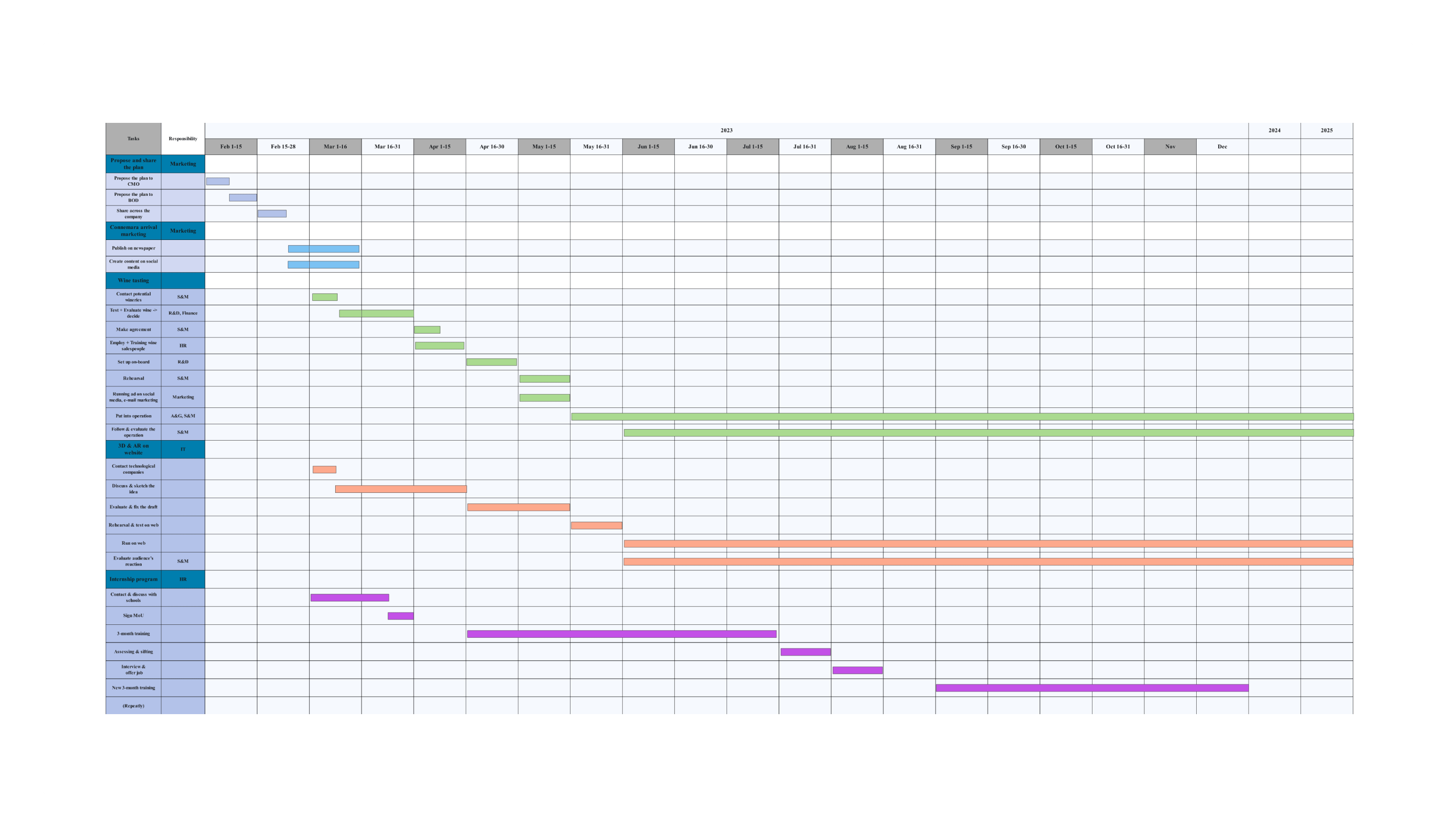 marketing-plan-gantt-chart