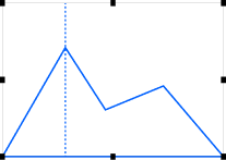 document types