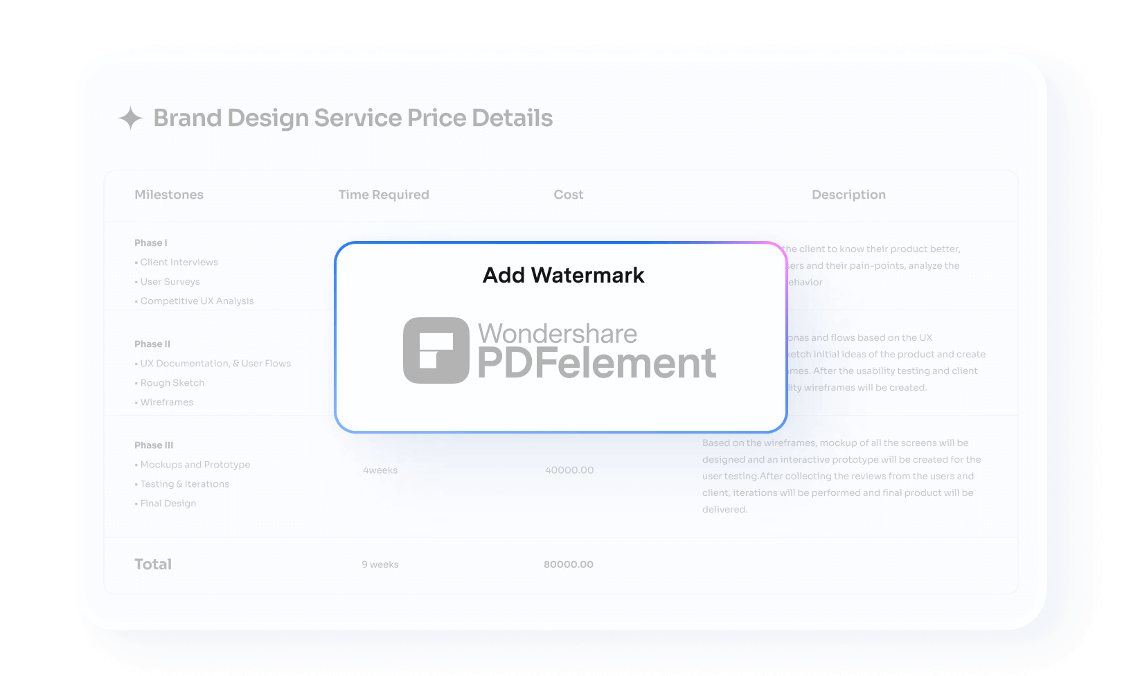 add watermarks and more to PDFs