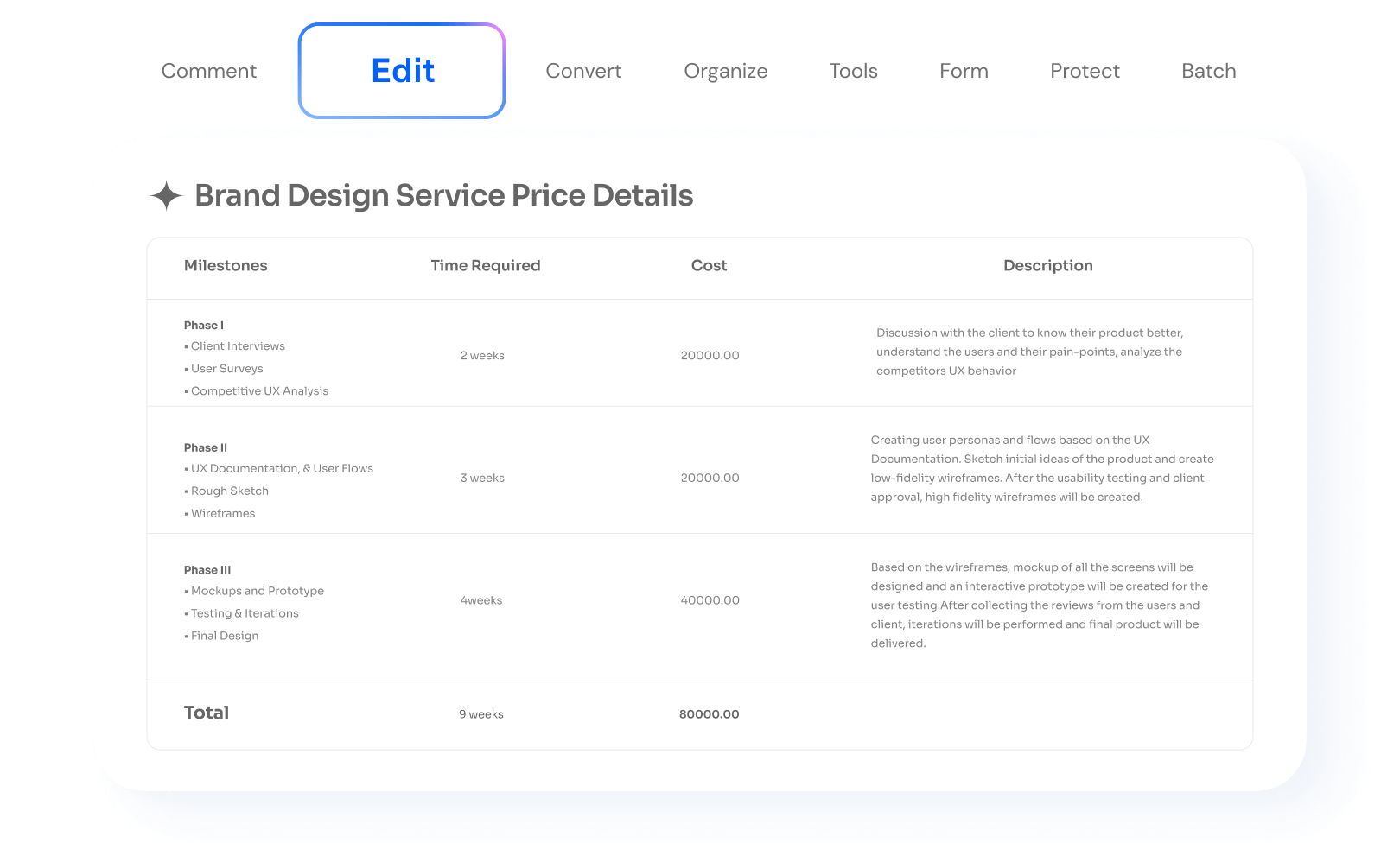 abre archivos PDF con un editor de PDF