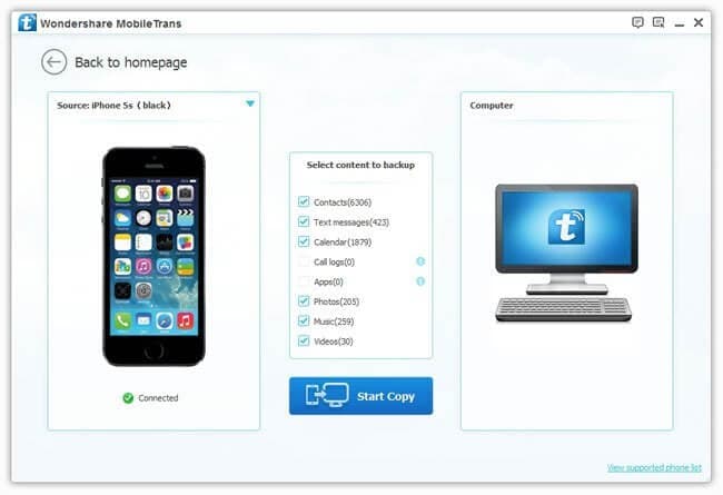 transfer data between iphone and mac