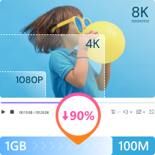 Lossless HD Processing