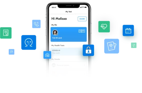 Yoti ID card Digital ID screen surrounded by icons representing different utilities within the app