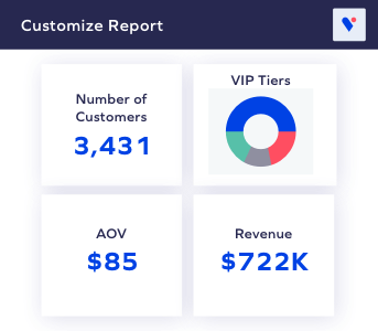 Actionable Insights