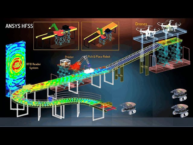 Ansys Video