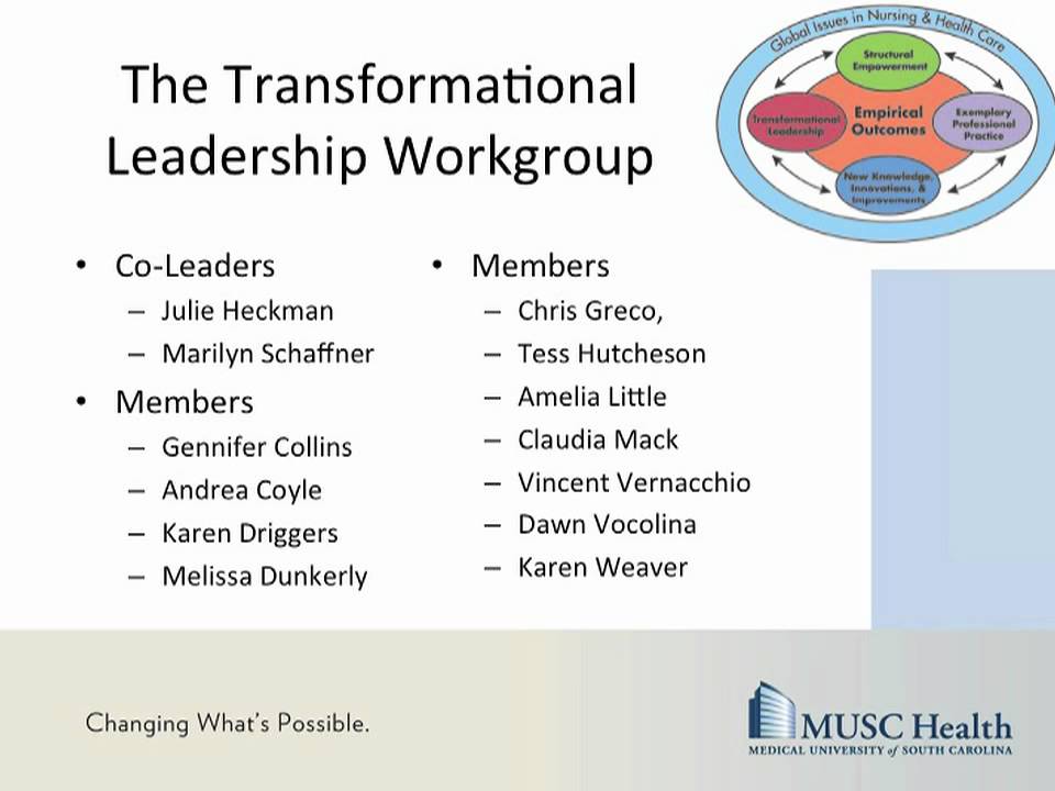 Transactional Leadership Theory In Nursing