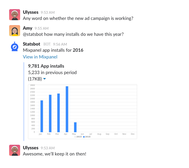 @statsbot をメンションとして使用し、年間のアプリインストール数のグラフが表示されるようアプリのレスポンスをトリガーする