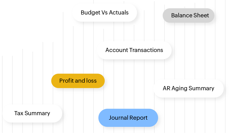 Some financial reports available on Zoho Books like profit and loss, cash flow statement, tax reports and more.