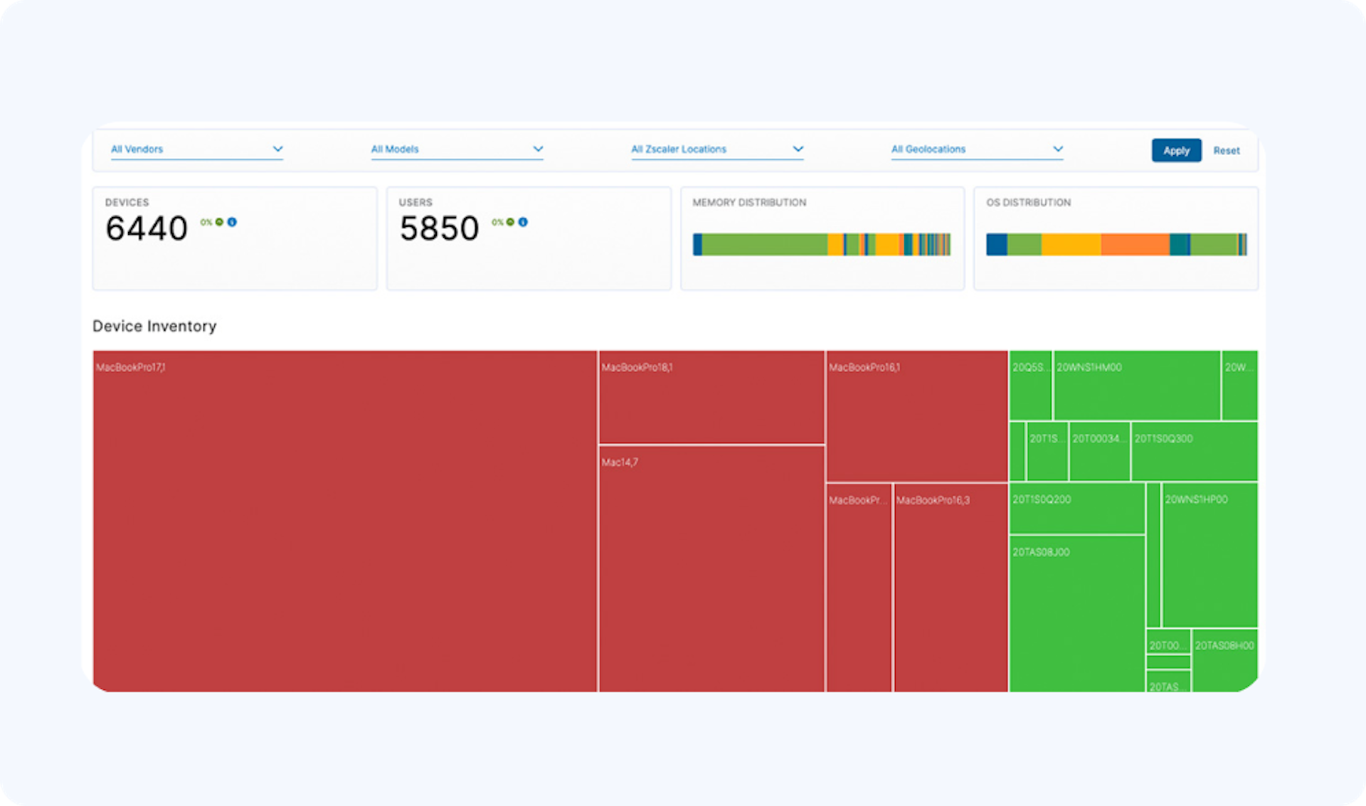 get-detailed-device-insights