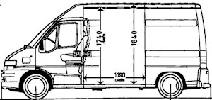 dimensions (click)