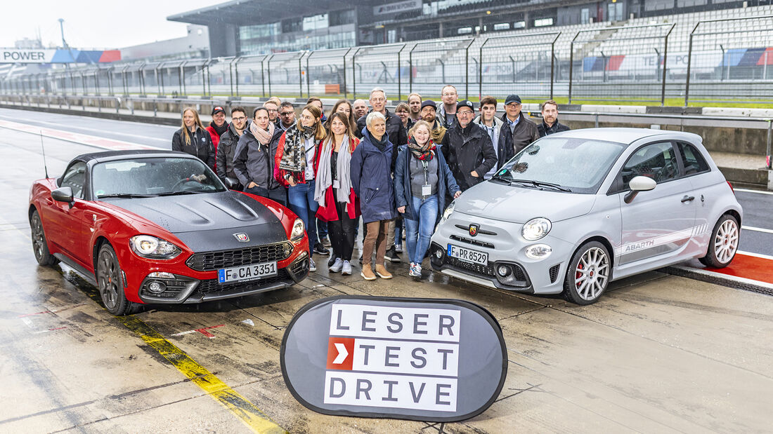 Jahre Abarth, Leseraktion