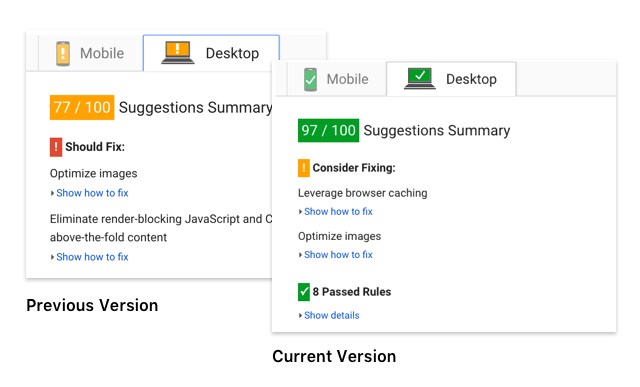 PageSpeed Insights Score on the previous design compared with the current