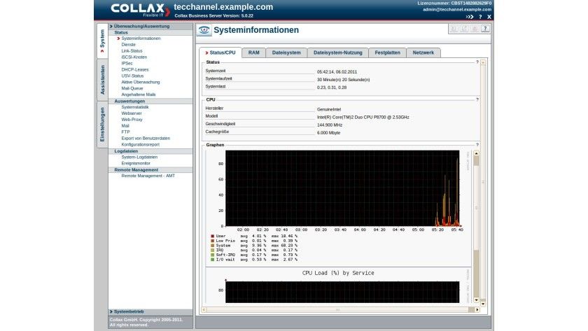 Collax - Nagios integriert