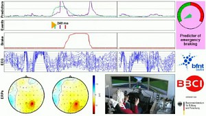 Auto bremst mit Gedankensteuerung