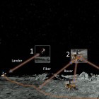 Moonlite: Kleines Teleskop mit großer Leistung für den Mond