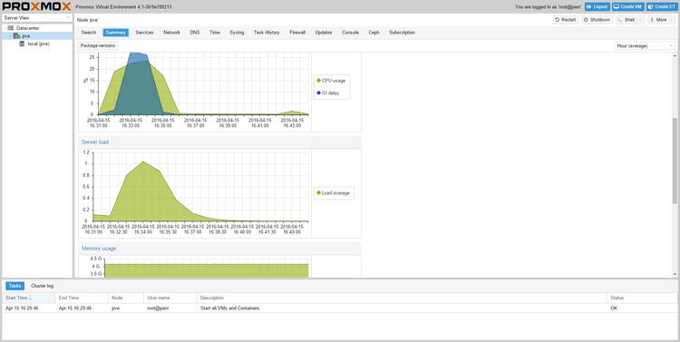 Proxmox VE GUI Updates