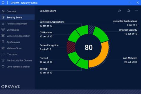 Das Tool "OPSWAT Security Score" bewertet den Sicherheitszustand eines Rechners anhand von verschiedenen Indikatoren.