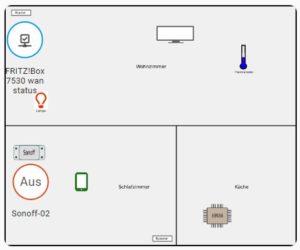 Abbildung 1: &Uuml;ber einen Wohnungsgrundriss im Dashboard behalten Sie den &Uuml;berblick &uuml;ber unterschiedliche Ger&auml;te und steuern sie gegebenenfalls manuell.