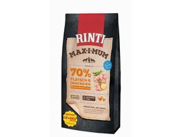 RINTI MAXIMUM Huhn Overfill