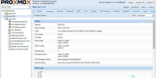 Proxmox VE 4.0: Nodeübersicht