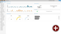 Proxmox Mail Gateway