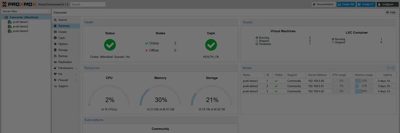 Mit Proxmox lassen sich virtuelle Server und Container sehr schnell bereitstellen – ideal für Entwickler, Testumgebungen und private Tüftler.(Bild:  Proxmox Server Solutions)