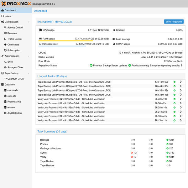 Proxmox Backup Server 3.1 unterstützt nun auch Secure Boot.(Bild:  Proxmox)