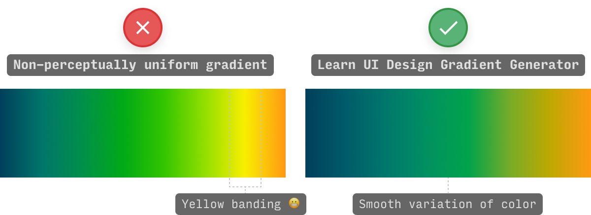 gradient banding