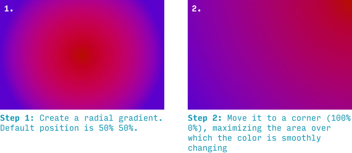 creating a radial gradient