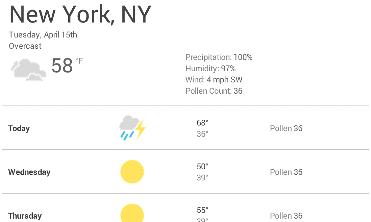 Captura de pantalla de una aplicación meteorológica con grandes espacios entre los elementos