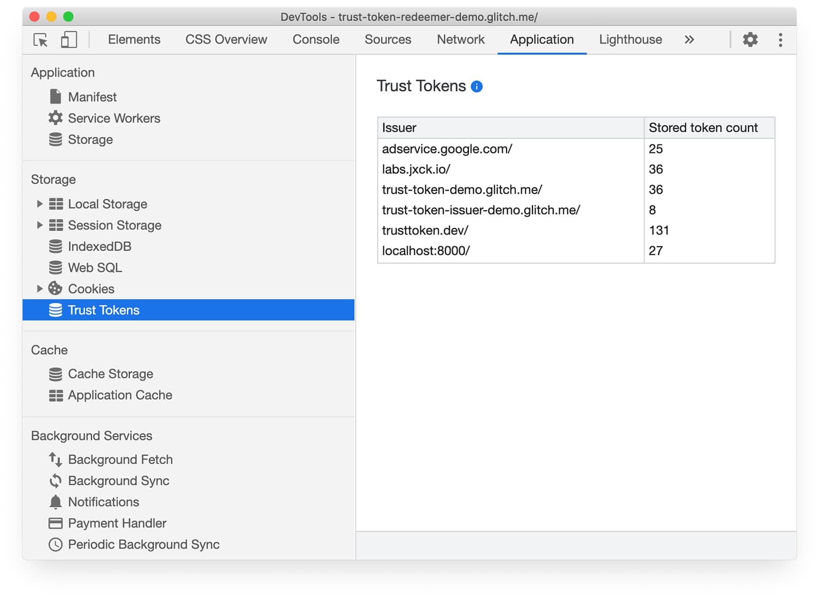 Screenshot showing Trust Tokens in the Chrome DevTools Application tab.