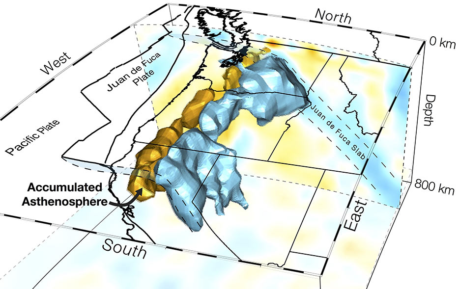 3D-rendering of Cascadia Subduction Zone