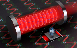 Researchers observed the dynamic phases of BCS superconductor interactions in a Cavity QED by measuring the light leakage from the cavity.