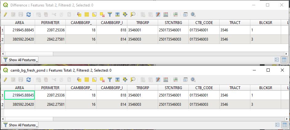 no change in attribute tables