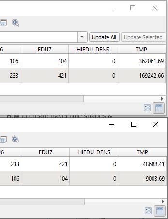 new values of tmp field