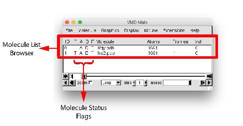 \begin{figure}\begin{center}
\par
\par
\latex{
\includegraphics[width=0.7\textwidth]{FIGS/mol_list_browser}
}
\end{center}
\end{figure}