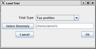 Loading Profile Data