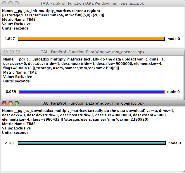 Openacc profile4.png