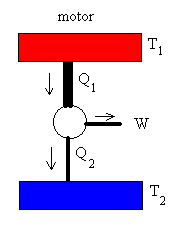 motor.gif (2139 bytes)