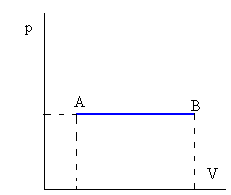 isobara.gif (773 bytes)