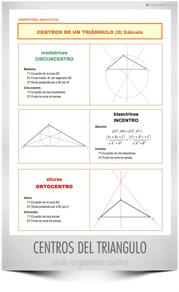 CENTROS DEL TRIANGULO