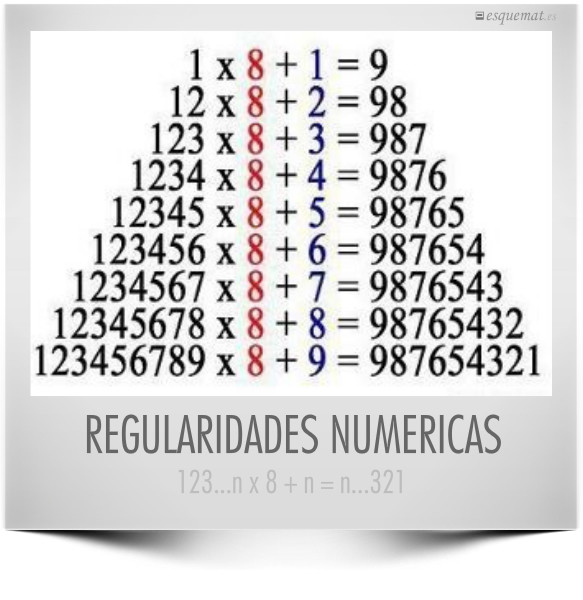 REGULARIDADES NUMERICAS