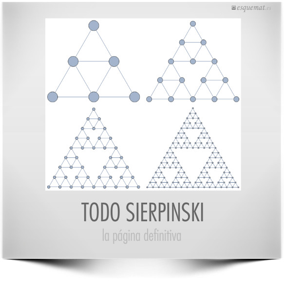 TODO SIERPINSKI