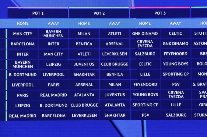 UEFA Champions League draw 