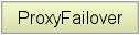 ProxyFailover