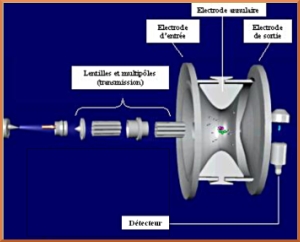 Cliquez pour agrandir l'image