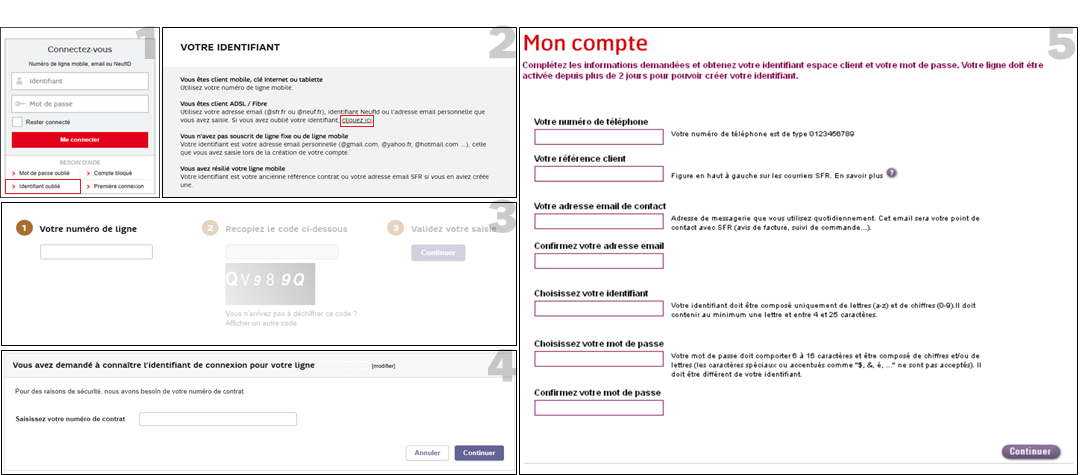 étapes à suivre lorsque vous êtes client SFR Ligne fixe ou SFR Ligne téléphonique