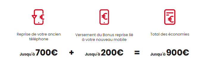 Montant du bonus reprise SFR