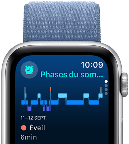 Écran de l’app Sommeil affichant les phases du sommeil, les minutes d’éveil et les minutes de sommeil paradoxal.