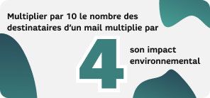 Envoyer un mail uniquement lorsque c’est nécessaire